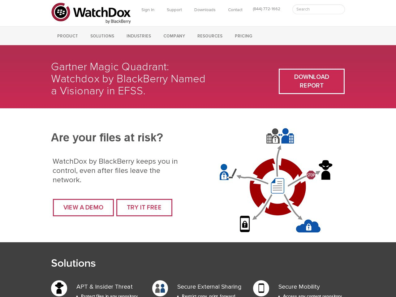 WatchDox Screenshot