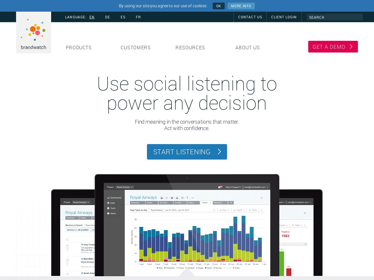 Brandwatch Screenshot