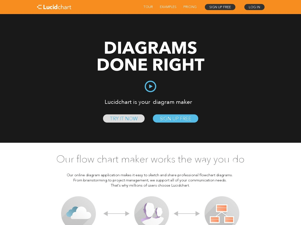 LucidChart Screenshot