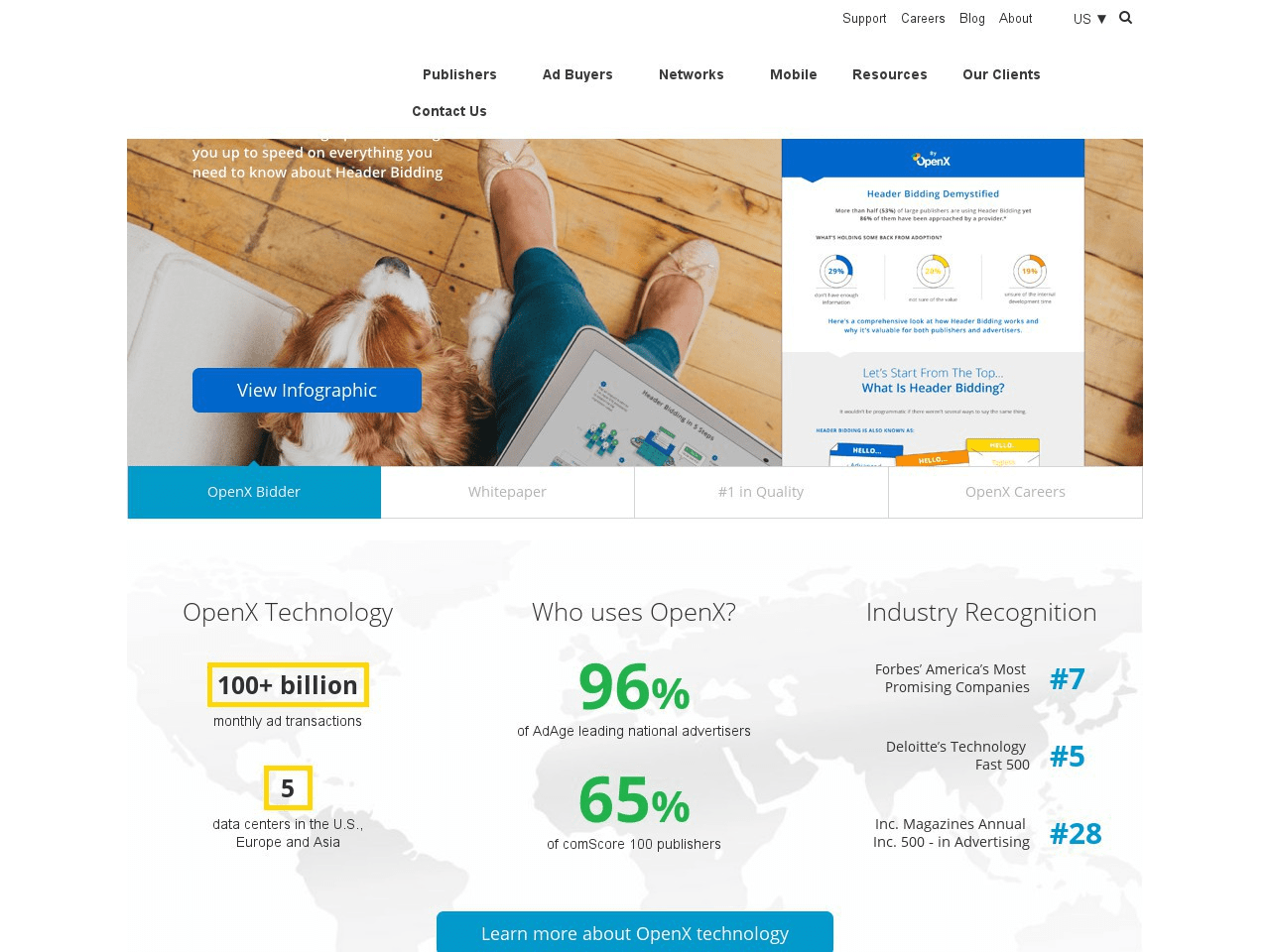 OpenX Screenshot